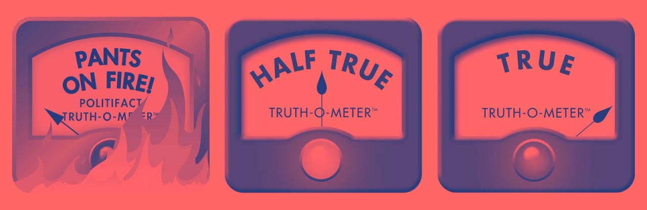 PolitiFact's Truth-o-meter